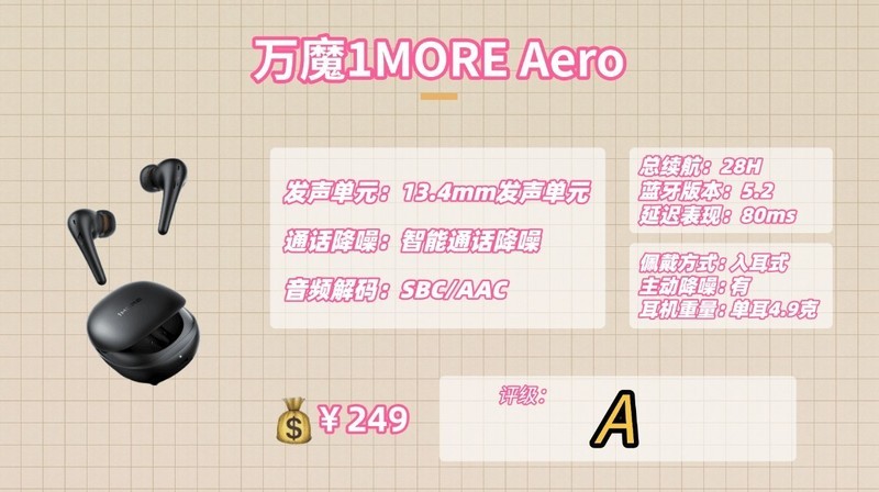 无线蓝牙耳机哪个品牌质量最好最耐用？十大蓝牙耳机推荐高性价比2025