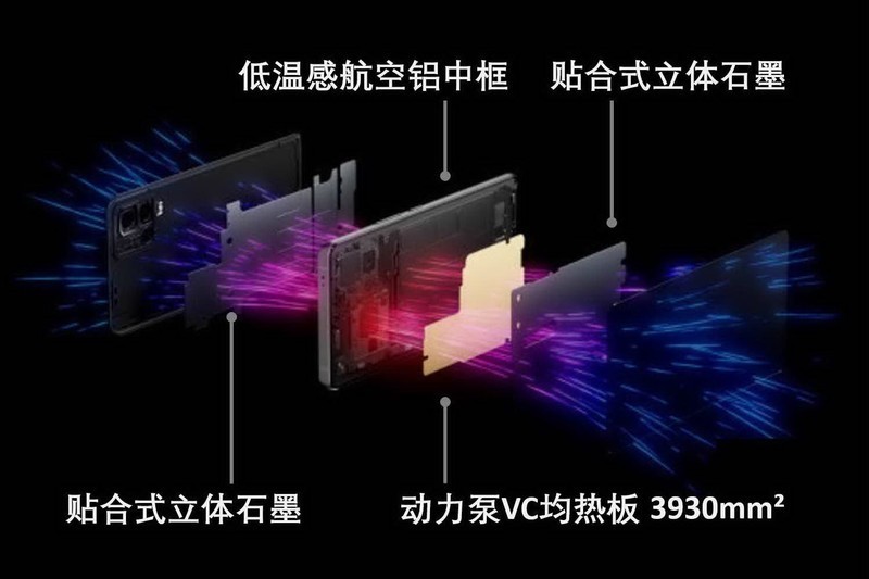 悦享操控，致敬经典，iQOO 10传奇版评测