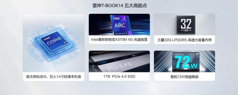 自信：雷神T-BOOK14笔记本多维度“减负”，却反成标压高能轻薄本