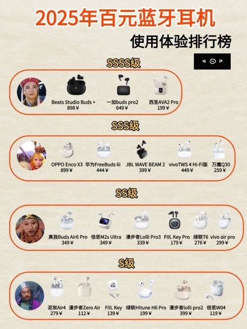 300元蓝牙耳机音质最好、300元蓝牙耳机对比评测分享