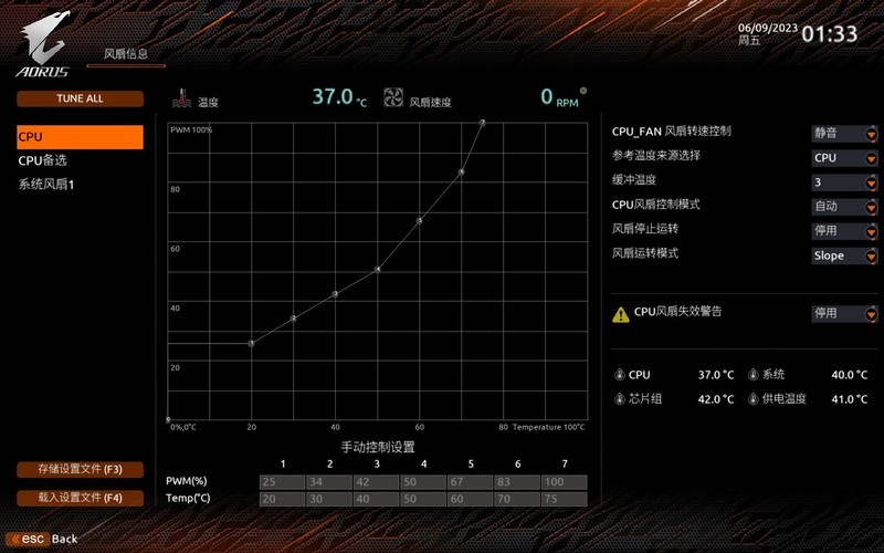 ITX平台的又一优秀选择！技嘉B760I 迷你雕主板如你所愿！