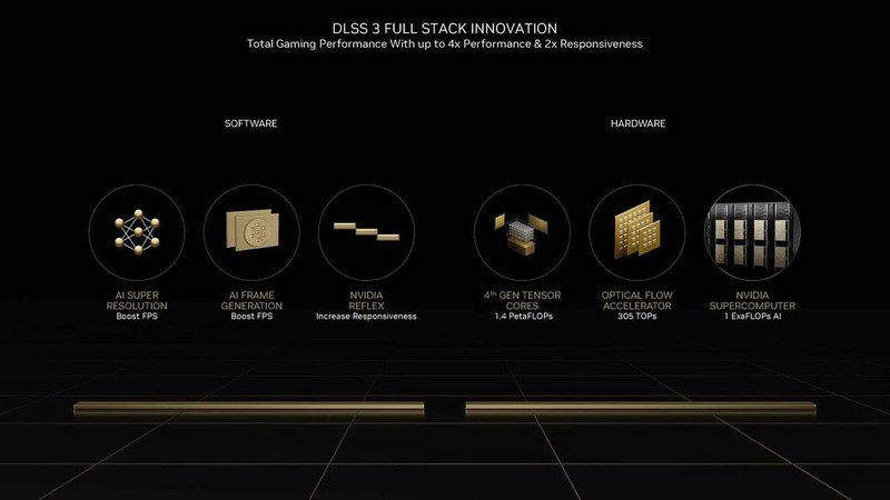 可媲美RTX3090Ti的新一代70Ti？影驰RTX 4070Ti星曜 OC显卡评测