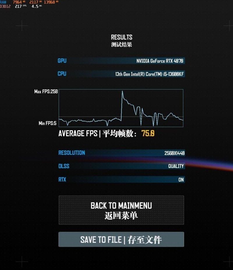 技嘉RTX 4070 魔鹰 OC 12G评测：更高的能效，轻松玩转2K游戏