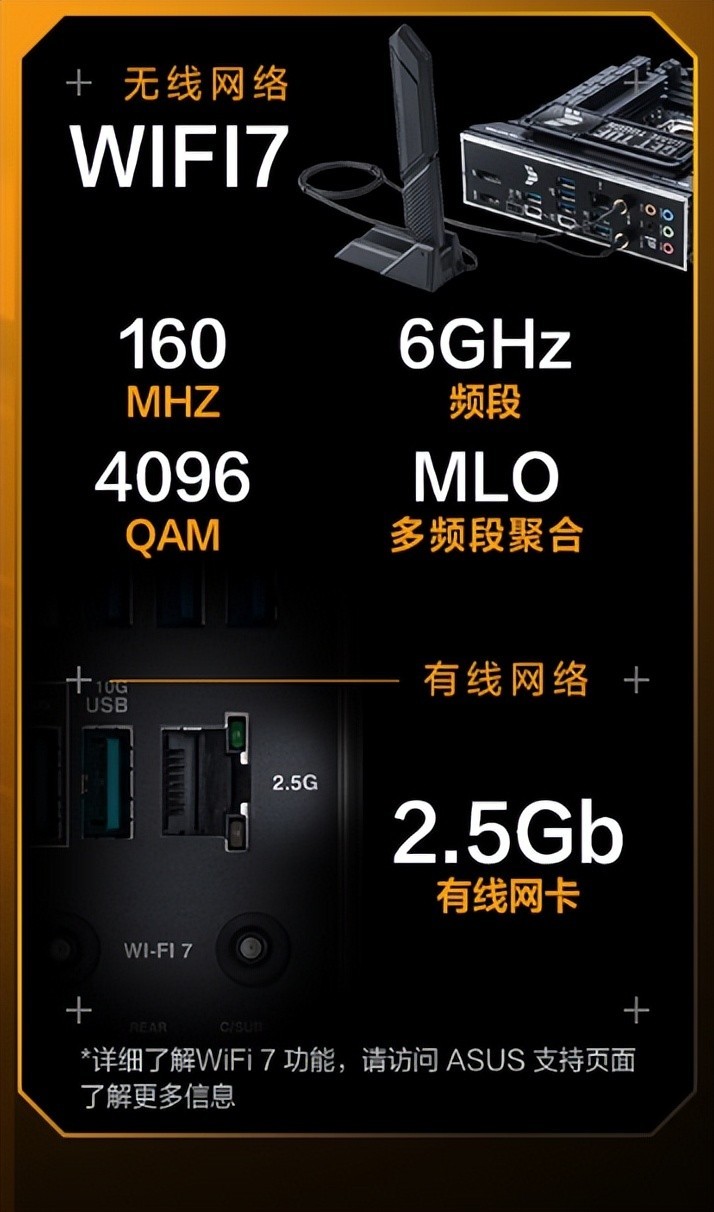 电脑升级大作战，升级酷睿Ultra 7 265K，老电脑原地满血复活