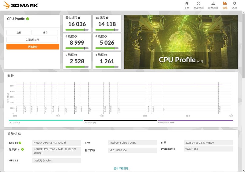 电脑升级大作战，升级酷睿Ultra 7 265K，老电脑原地满血复活