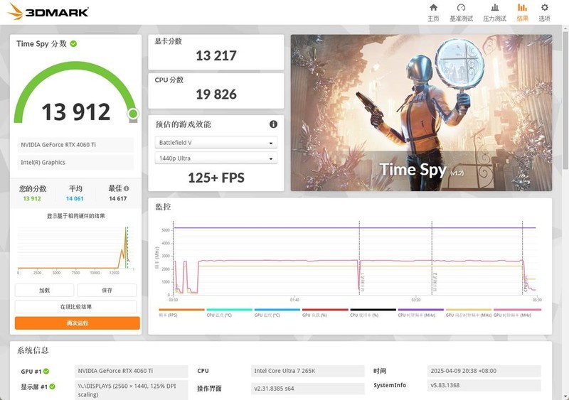 电脑升级大作战，升级酷睿Ultra 7 265K，老电脑原地满血复活