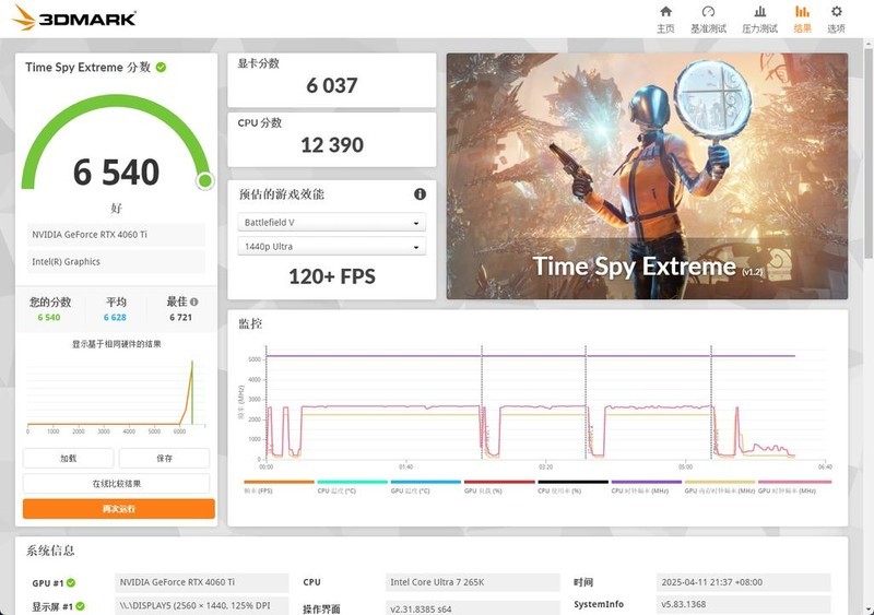 电脑升级大作战，升级酷睿Ultra 7 265K，老电脑原地满血复活
