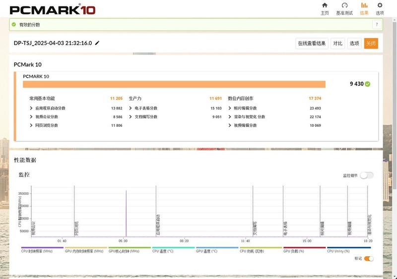 电脑升级大作战，升级酷睿Ultra 7 265K，老电脑原地满血复活