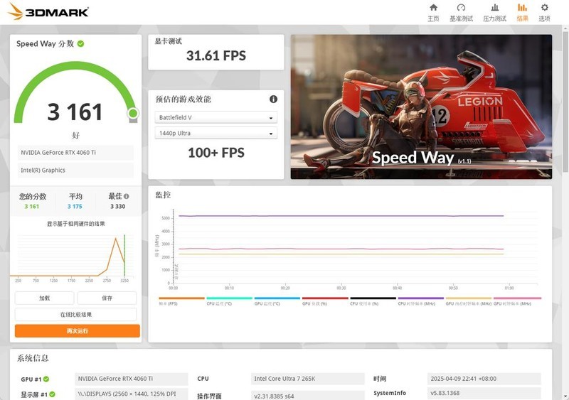 电脑升级大作战，升级酷睿Ultra 7 265K，老电脑原地满血复活