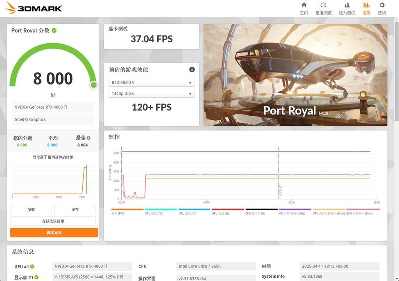 电脑升级大作战，升级酷睿Ultra 7 265K，老电脑原地满血复活