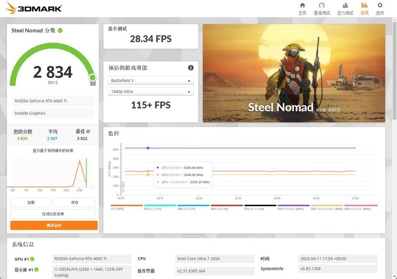 电脑升级大作战，升级酷睿Ultra 7 265K，老电脑原地满血复活