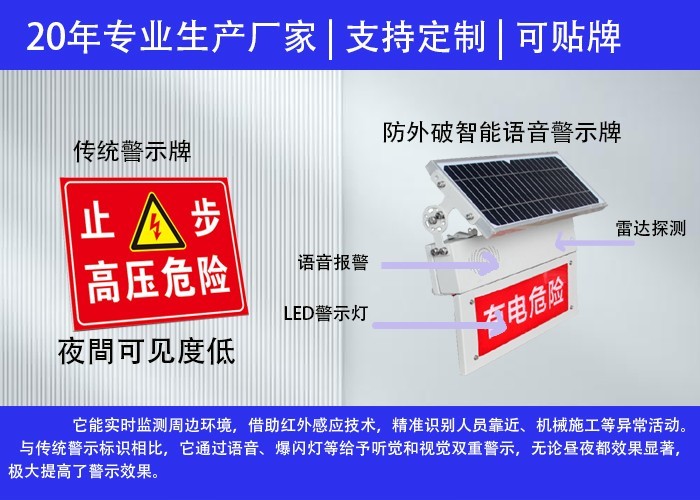 防外破闪光语音警示装置的在行业内起到什么作用？