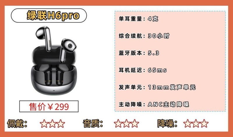 蓝牙耳机品牌排行榜前十名有哪些？十大音质最好的蓝牙耳机盘点