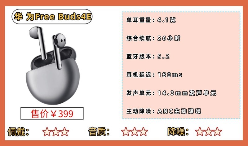 蓝牙耳机品牌排行榜前十名有哪些？十大音质最好的蓝牙耳机盘点