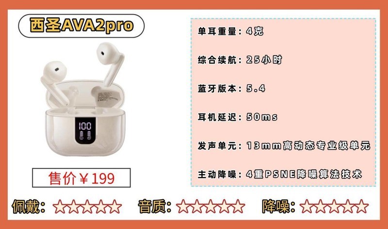 蓝牙耳机品牌排行榜前十名有哪些？十大音质最好的蓝牙耳机盘点