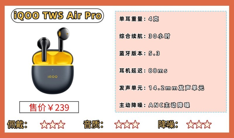 蓝牙耳机品牌排行榜前十名有哪些？十大音质最好的蓝牙耳机盘点