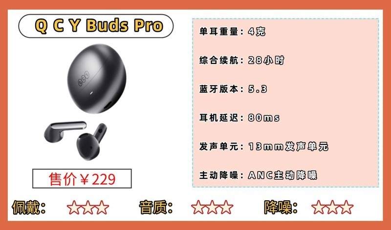 蓝牙耳机品牌排行榜前十名有哪些？十大音质最好的蓝牙耳机盘点