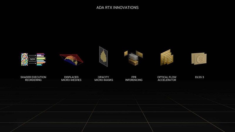 可媲美RTX3090Ti的新一代70Ti？影驰RTX 4070Ti星曜 OC显卡评测