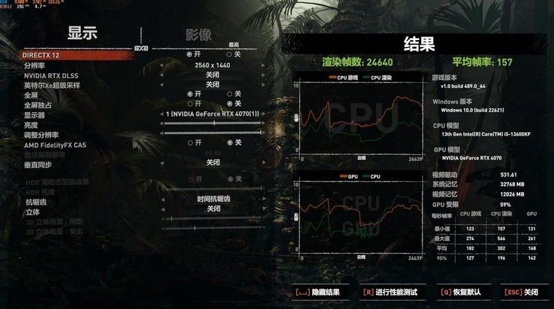 技嘉RTX 4070 魔鹰 OC 12G评测：更高的能效，轻松玩转2K游戏