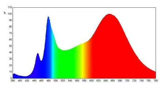 卧室落地灯有什么讲究？适合卧室使用的落地灯推荐