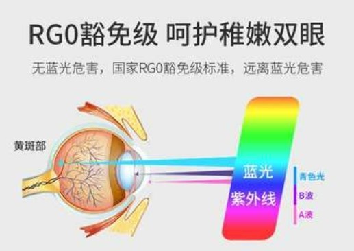 卧室落地灯有什么讲究？适合卧室使用的落地灯推荐