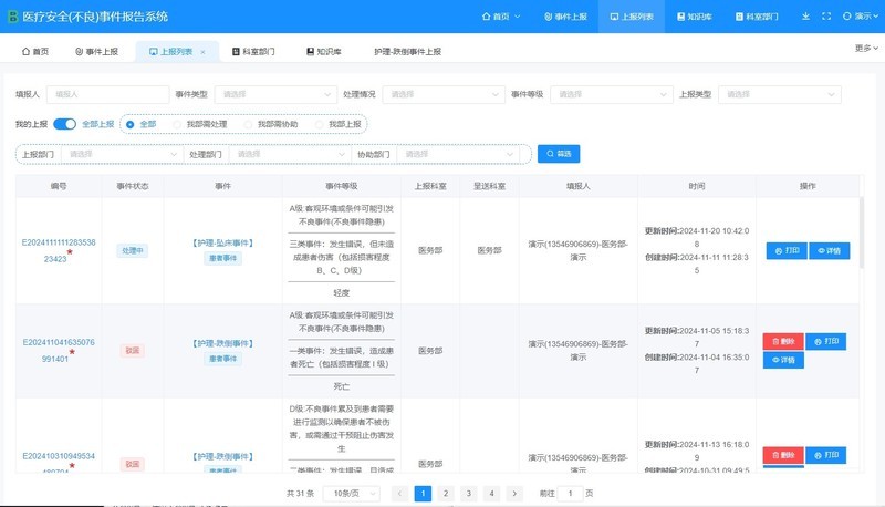 医院不良事件上报系统源码，采用PHP+Vue2+Element+Laravel8+MySQL5.7技术开发