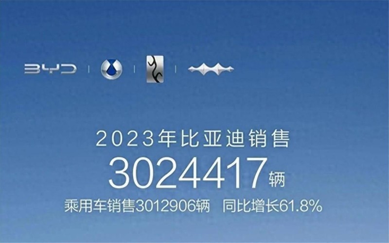 2024强势出击，“荣耀版”开启决战，比亚迪的自信从何而来？