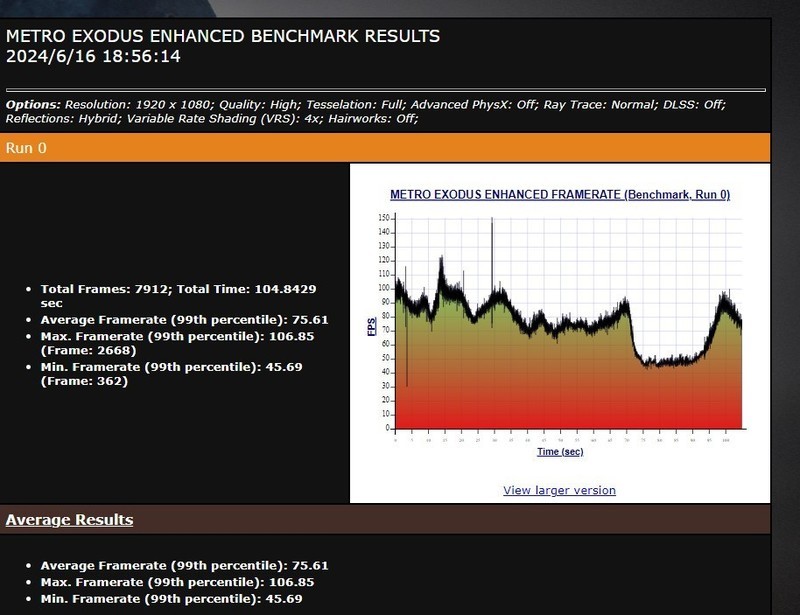 装台今年最标准的游戏主机？7500F+B650M TUF+6750GRE