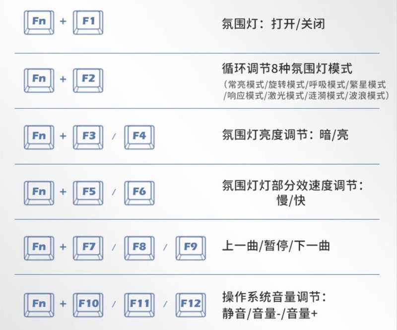 圆润顺滑，一眼相中，杜伽Hi Keys无线机械键盘