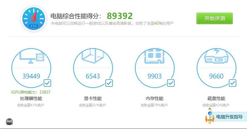 本人的台式机，固态留着不卖，帮看看能卖多少米