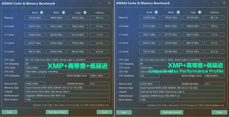 超频黑科技加持，纯白海景房的不二之选，技嘉Z890M 冰雕体验分享