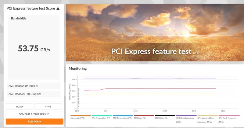 定位60的甜品混战！RX 9060XT 8G/16G首发测评