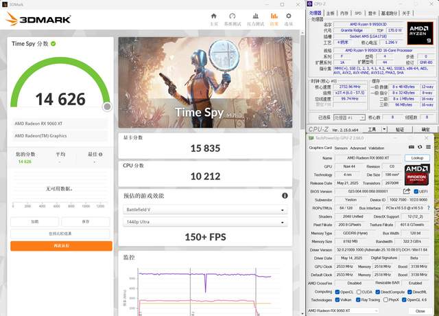 2K可光追！神器如此卡，AMD RX9060 XT全线夹击NVIDIA！