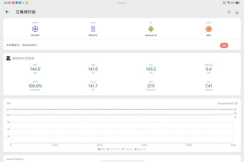 iQOO Neo10 Pro+及iQOO全家桶分享：一次的生态具象化体验