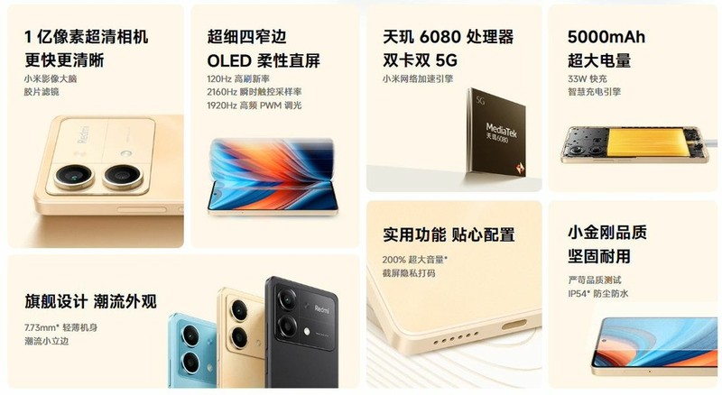 Redmi Note 13R Pro发布，搭载天玑6080，12+256GB，PG游戏升级！