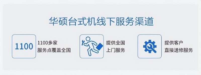 低调、内敛、实力不俗--新款华硕破晓X 15L电脑主机使用分享