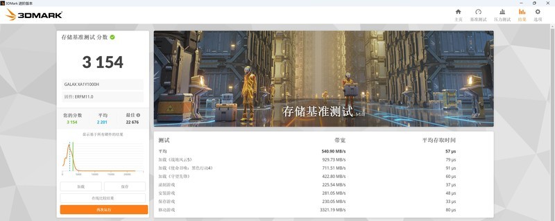 9800X3D 封神了！最强游戏 CPU 名不虚传！