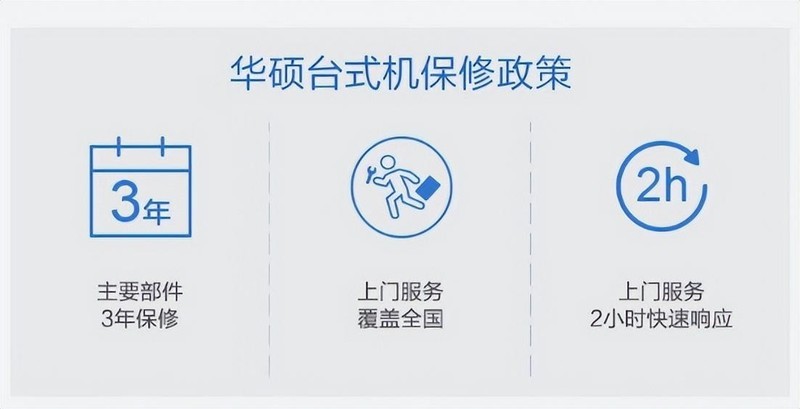 低调、内敛、实力不俗--新款华硕破晓X 15L电脑主机使用分享