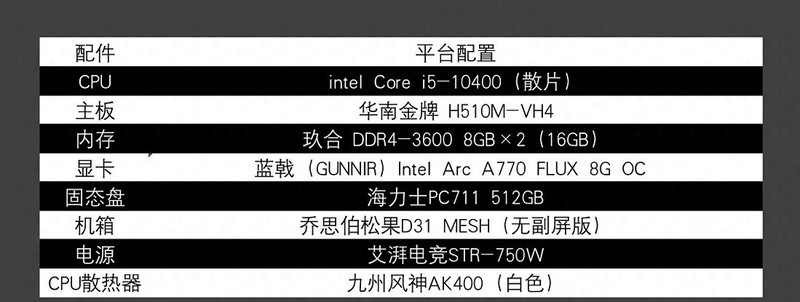 实测华南H510M-VH4主板+10400处理器+蓝戟A770显卡！|华南金牌