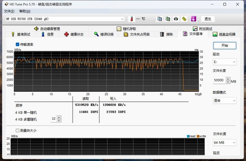 高性价比高速扩容固态硬盘，惠普FX700 2T 本站首晒