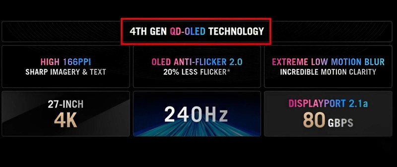 微星MPG 272URX QD-OLED显示器评测：丝般顺滑的240Hz量子点屏幕