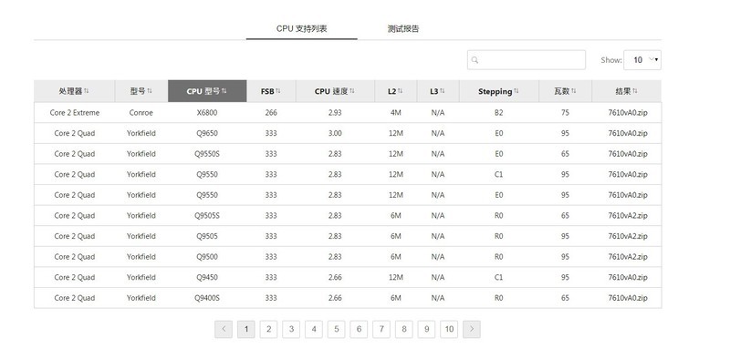 中古时代古玩一枚，有好者可免费取走！