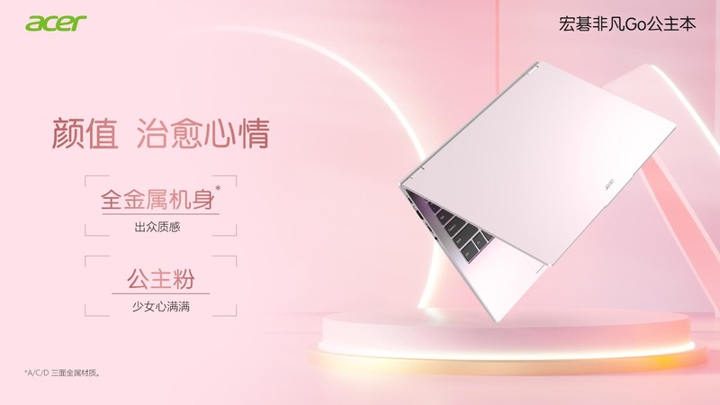 宏碁推出非凡Go公主本！预约潮玩PC赢泡泡玛特叛桃联名大礼包！