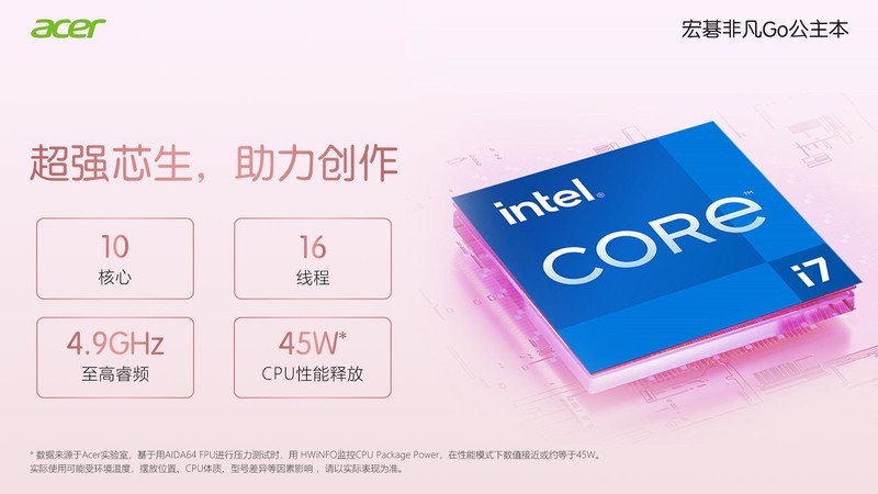 宏碁推出非凡Go公主本！预约潮玩PC赢泡泡玛特叛桃联名大礼包！