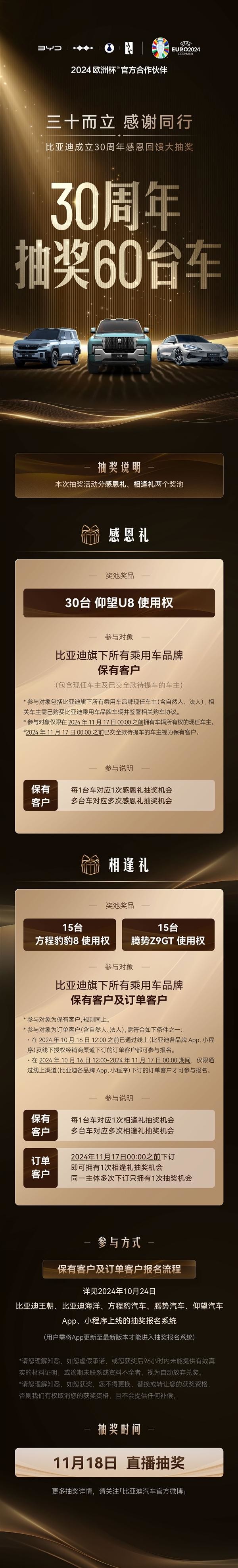比亚迪成立30周年发福利：抽60台新车使用权、一半是仰望U8！