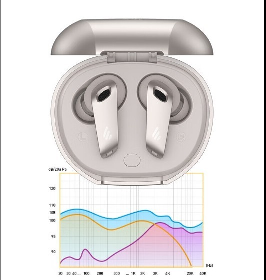 漫步者NeoBuds Evo蓝牙耳机：音质超好，电量猛的无线耳机