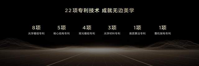 TCL第四代液晶电视发布，蝶翼华曜屏成Mini LED顶配