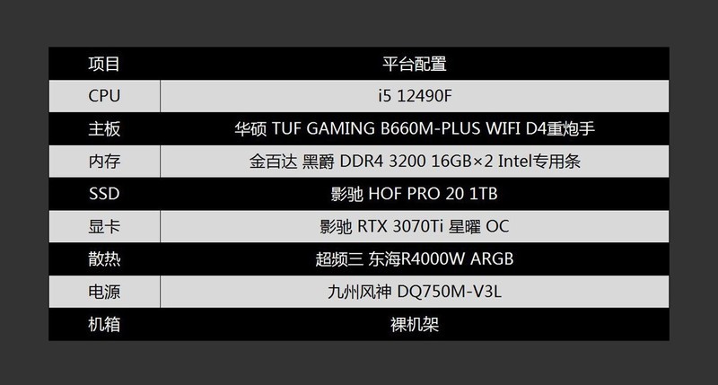 只为游戏而生，Intel i5 12490F评测及体验分享