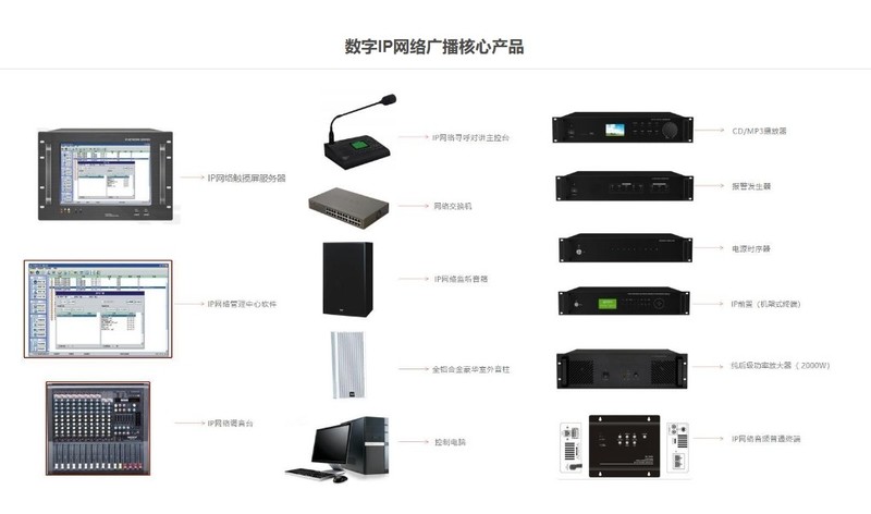 IP网络广播系统  山西公共文化产业、文旅创意产业