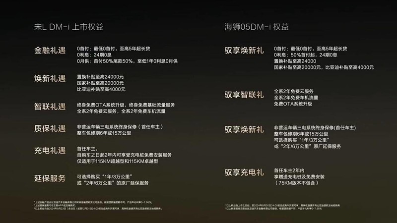 比亚迪海狮05DM-i与第二代宋Pro DM-i携第五代DM技术亮相，引领新能源潮流